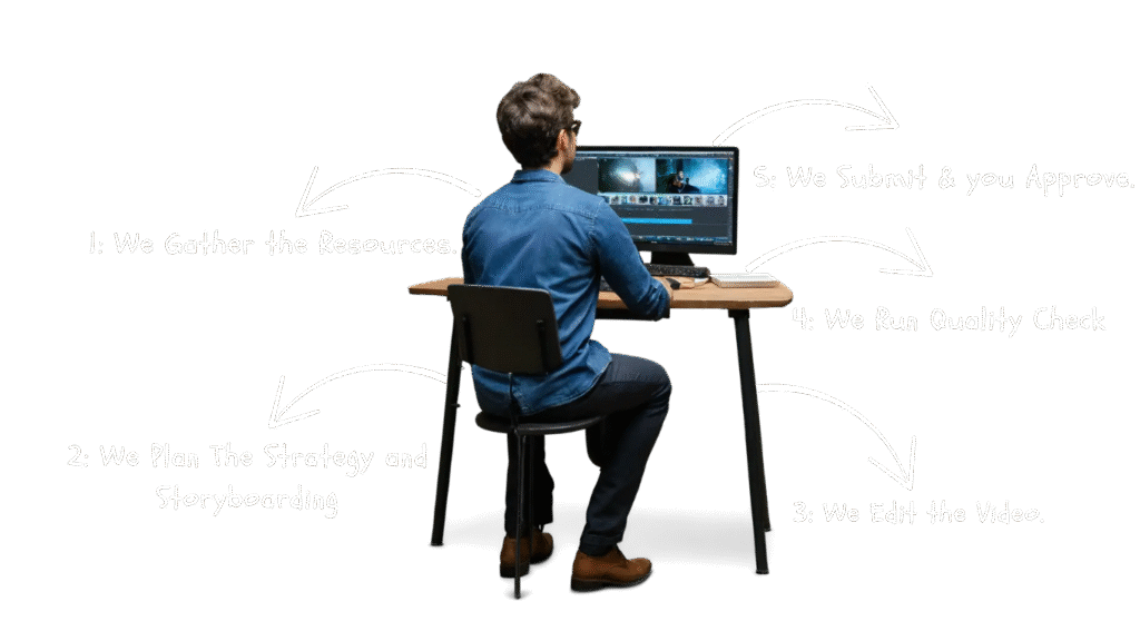 Professional working on a desktop with video editing software, symbolizing detailed content creation for online marketing services and digital marketing packages.
