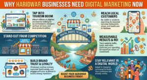 best digital marketing company in haridwar