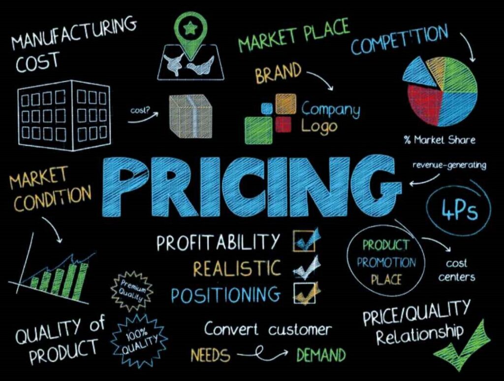 Dehradun SEO service cost